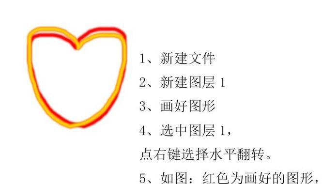 电脑PS图标翻转操作步骤是什么？