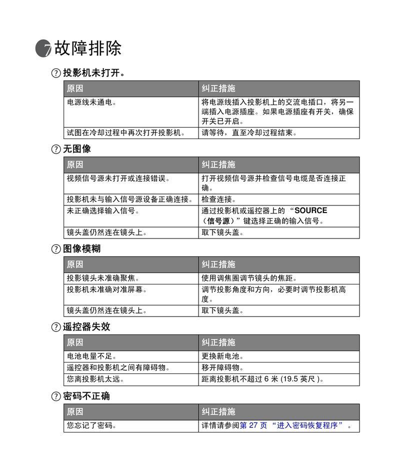 自动投影仪样品设置方法是什么？常见问题有哪些？