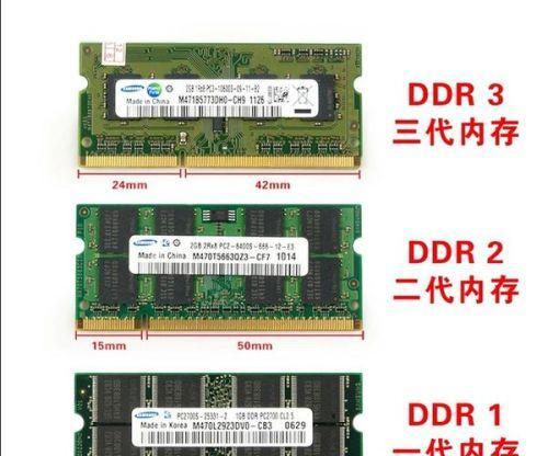 笔记本内存怎么看？如何检查？