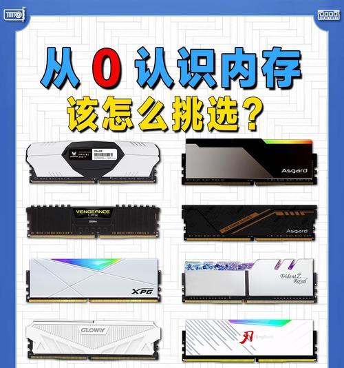 电脑运行内存大小怎么看？如何查看内存容量？