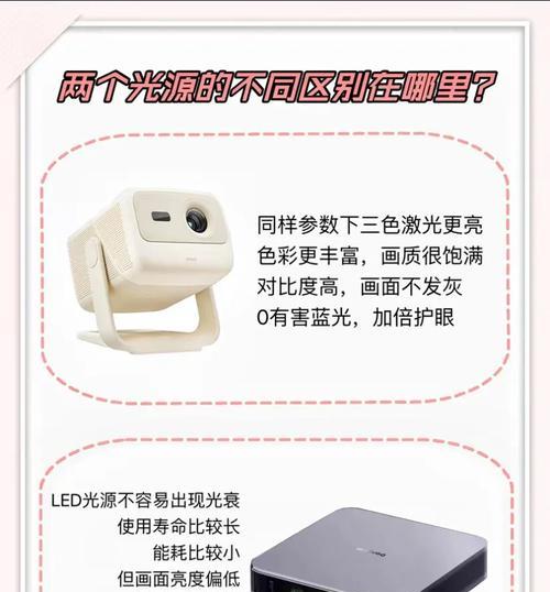 激光投影仪的正确名称是什么？