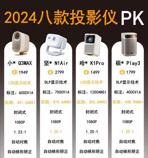 激光投影仪的正确名称是什么？