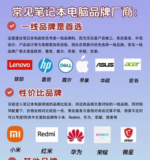 新电脑配置品牌如何判断好坏？