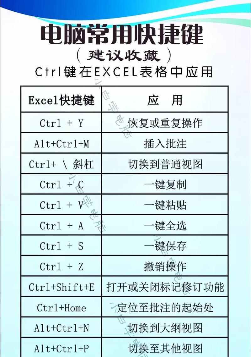 普惠笔记本按键灯开启方法是什么？