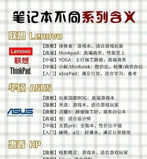 家用笔记本电脑选购指南？哪些品牌值得信赖？