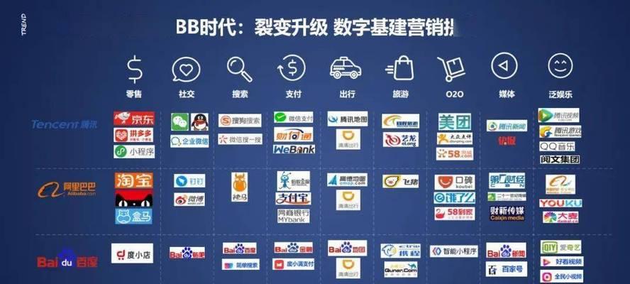 直播间卖笔记本电脑的ROI是多少？如何提高直播销售效率？