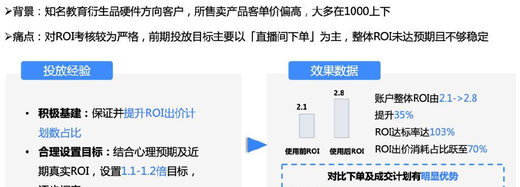 直播间卖笔记本电脑的ROI是多少？如何提高直播销售效率？