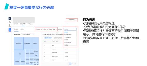 直播间卖笔记本电脑的ROI是多少？如何提高直播销售效率？
