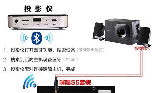 无线投影仪无法连接？连接步骤和故障排除