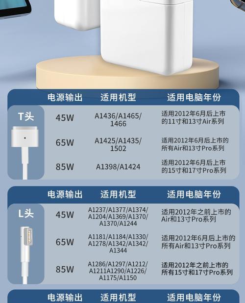 型号a1466苹果笔记本使用技巧有哪些？