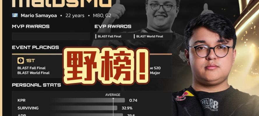 cs2顶级电脑配置性能如何？