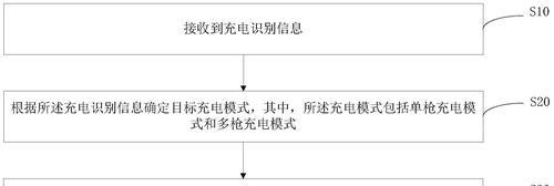 电脑显示正在充电的正确方法是什么？
