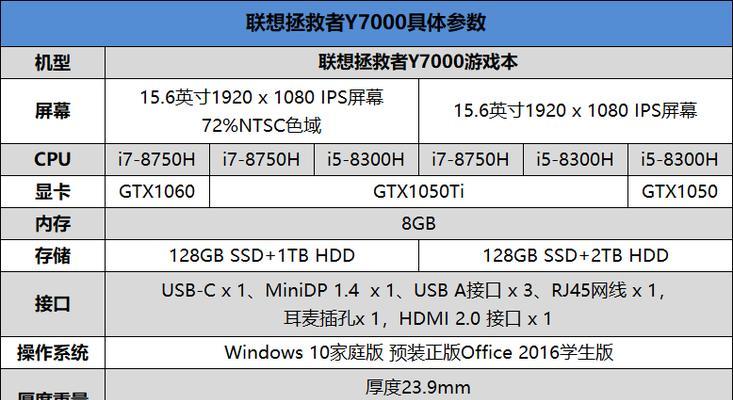 联想笔记本f6键如何激活？具体操作方法是什么？