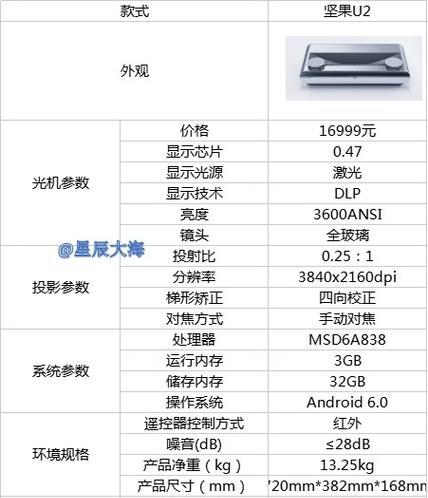 坚果投影仪如何关闭开机广告？