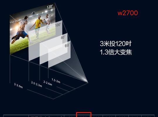 如何连接投影仪？步骤和注意事项是什么？