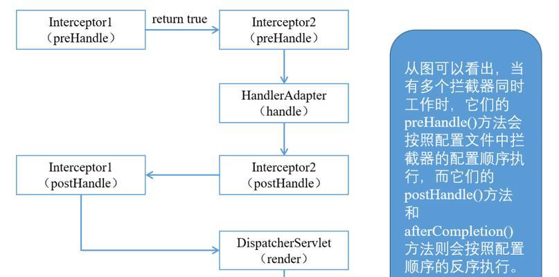 电脑图标转图片的操作流程是什么？