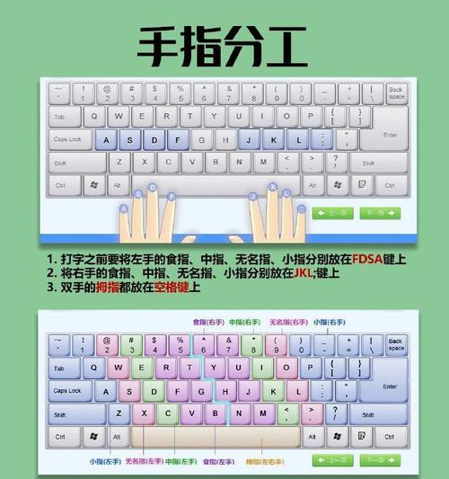 华为笔记本带数字小键盘怎么用？如何启用小键盘功能？