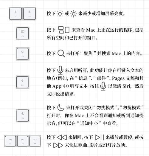 华为笔记本带数字小键盘怎么用？如何启用小键盘功能？