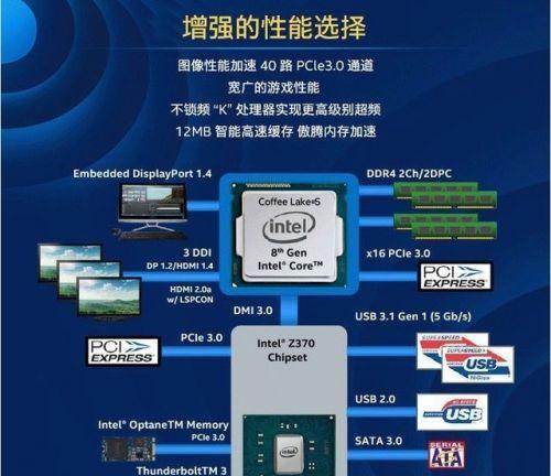 电脑怎么提网速清内存啊？优化电脑性能的方法有哪些？