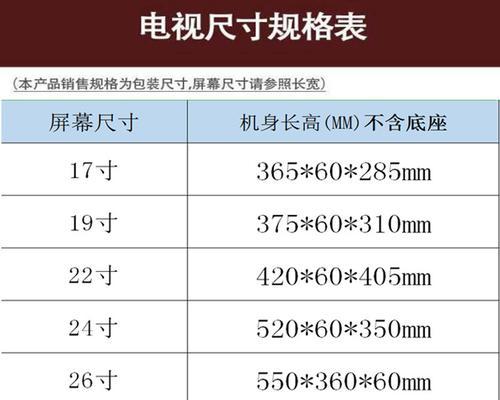 四倍体电脑显示器关闭方法是什么？关闭后如何重新开启？