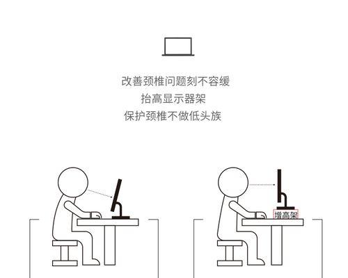 笔记本电脑置物架多层使用方法是什么？如何正确摆放？