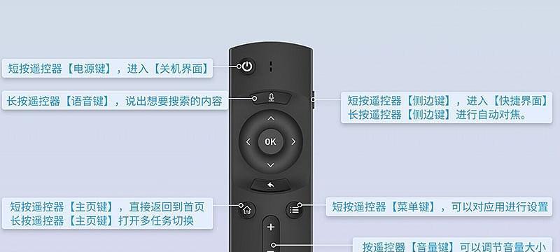 刹车投影仪的使用方法是什么？