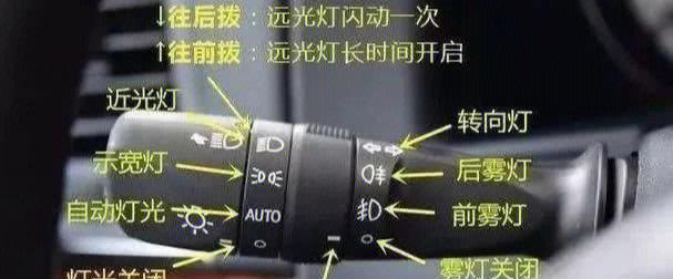 耀扬电脑关机怎么关闭灯光？如何操作？