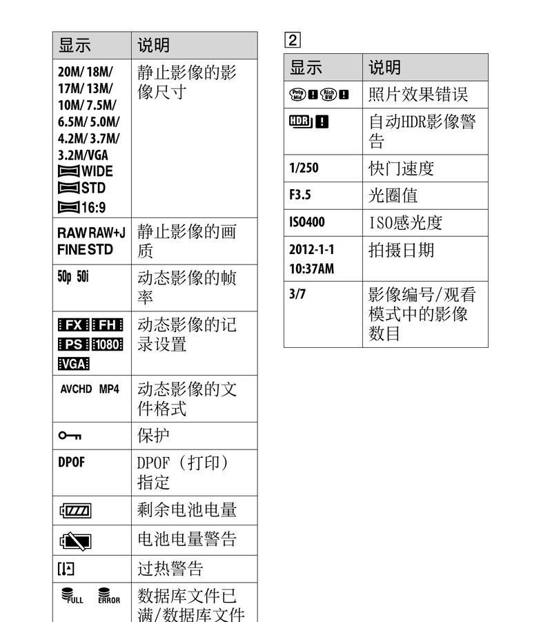 正方形索尼相机怎么用手机拍照？连接和拍摄步骤是什么？