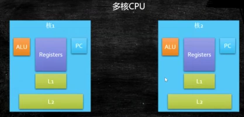 统信系统笔记本清理缓存方法？缓存过多有什么影响？