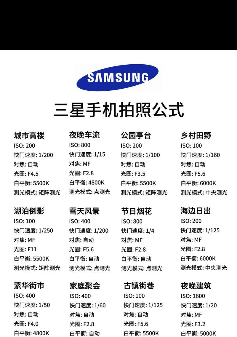 手机拍照后如何设置全屏显示？全屏显示对照片有何影响？