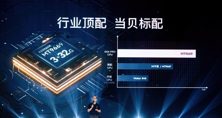 开启投影仪操作系统的正确步骤是什么？