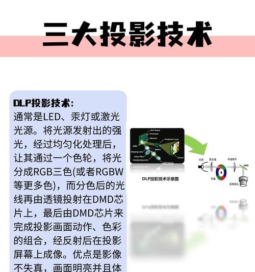 投影仪画面尺寸调整方法是什么？如何缩小投影框？