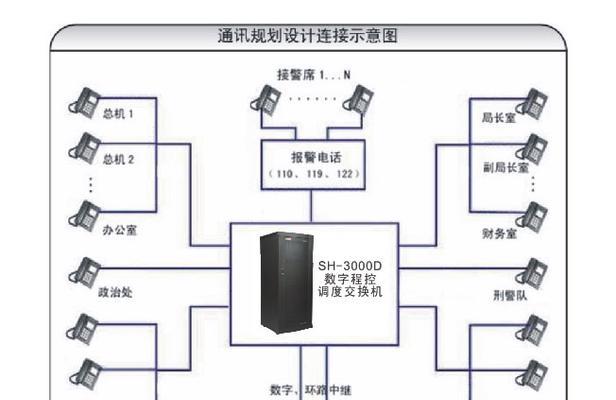 音控设备如何与笔记本电脑连接？连接后如何使用？