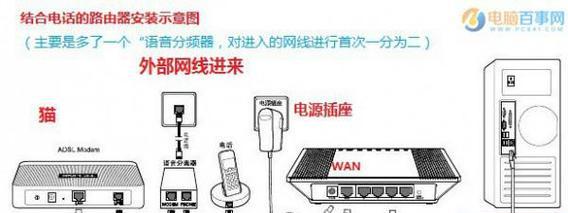 笔记本电脑如何通过网线上网？