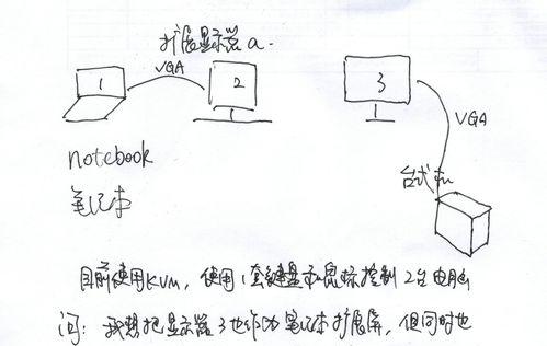 电脑显示键鼠图标大小？如何调整设置？
