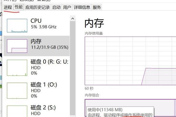 电脑内存条使用量怎么看？
