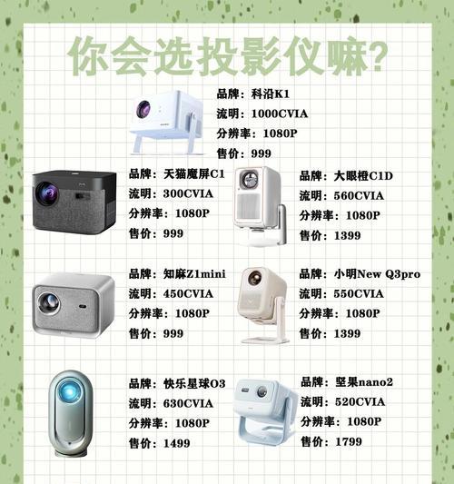 投影仪国产怎么样？国产投影仪的性能和价格如何？