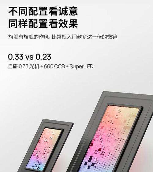 投影仪属于哪种类型的终端机？其功能特点是什么？