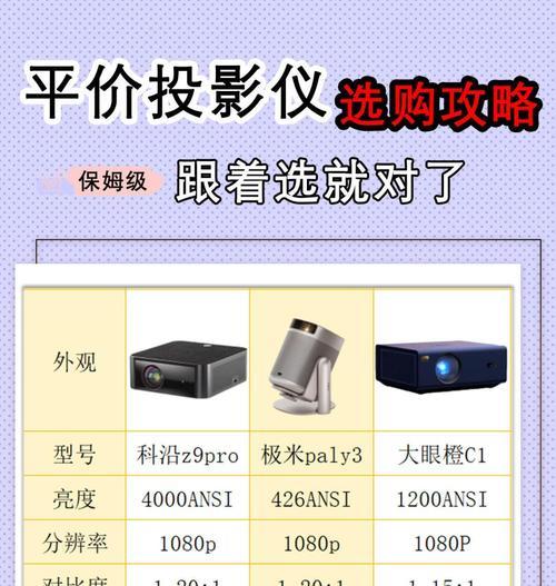 极米投影仪投影距离设置方法？投影距离对画质有影响吗？