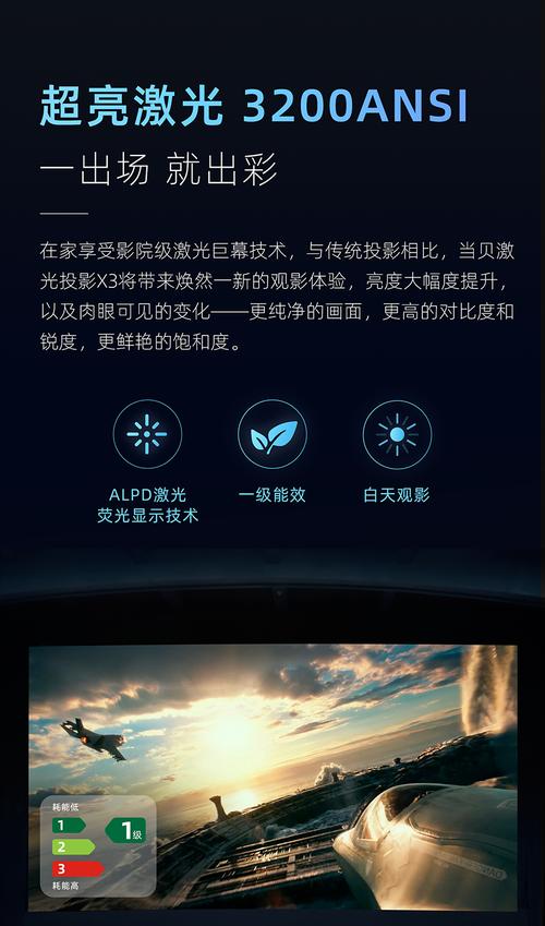 便携投影仪如何进行投屏操作？需要哪些设置？
