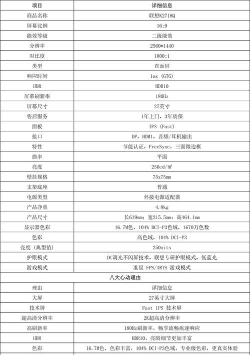 如何识别电脑显示器的尺寸大小？
