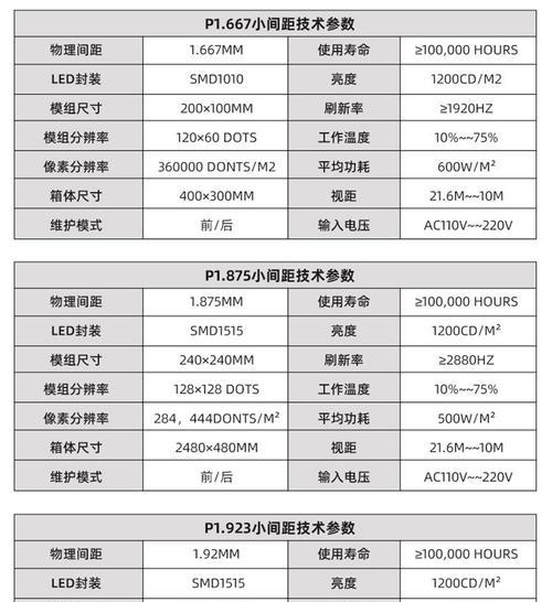 电脑显示器超小型尺寸怎么选？如何选择合适的超小型电脑显示器？