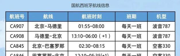 如何将航线插到电脑显示器上？步骤是什么？