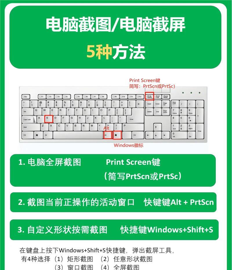 电脑截屏时黑屏怎么办？截屏黑屏的原因是什么？