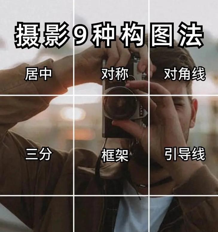 相机怎么连接手机拍照？摄影师常用设置有哪些？