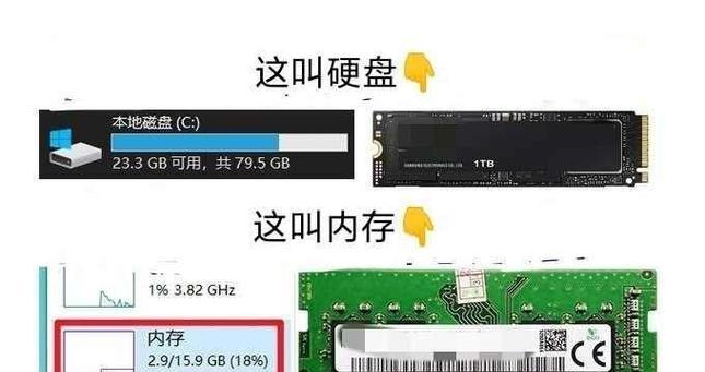 电脑硬盘内存如何查看？