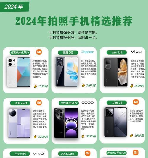 双机拍照如何选择手机？选择后拍照效果如何？