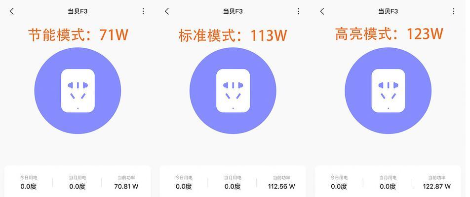 投影仪耗电量大是为什么？
