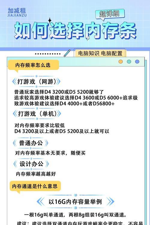 笔记本内存有点小怎么办？如何升级内存提升性能？