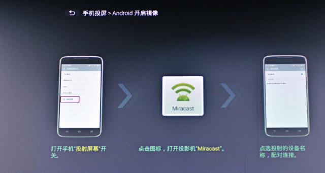 如何设置投影仪以用于会议步骤和图片？